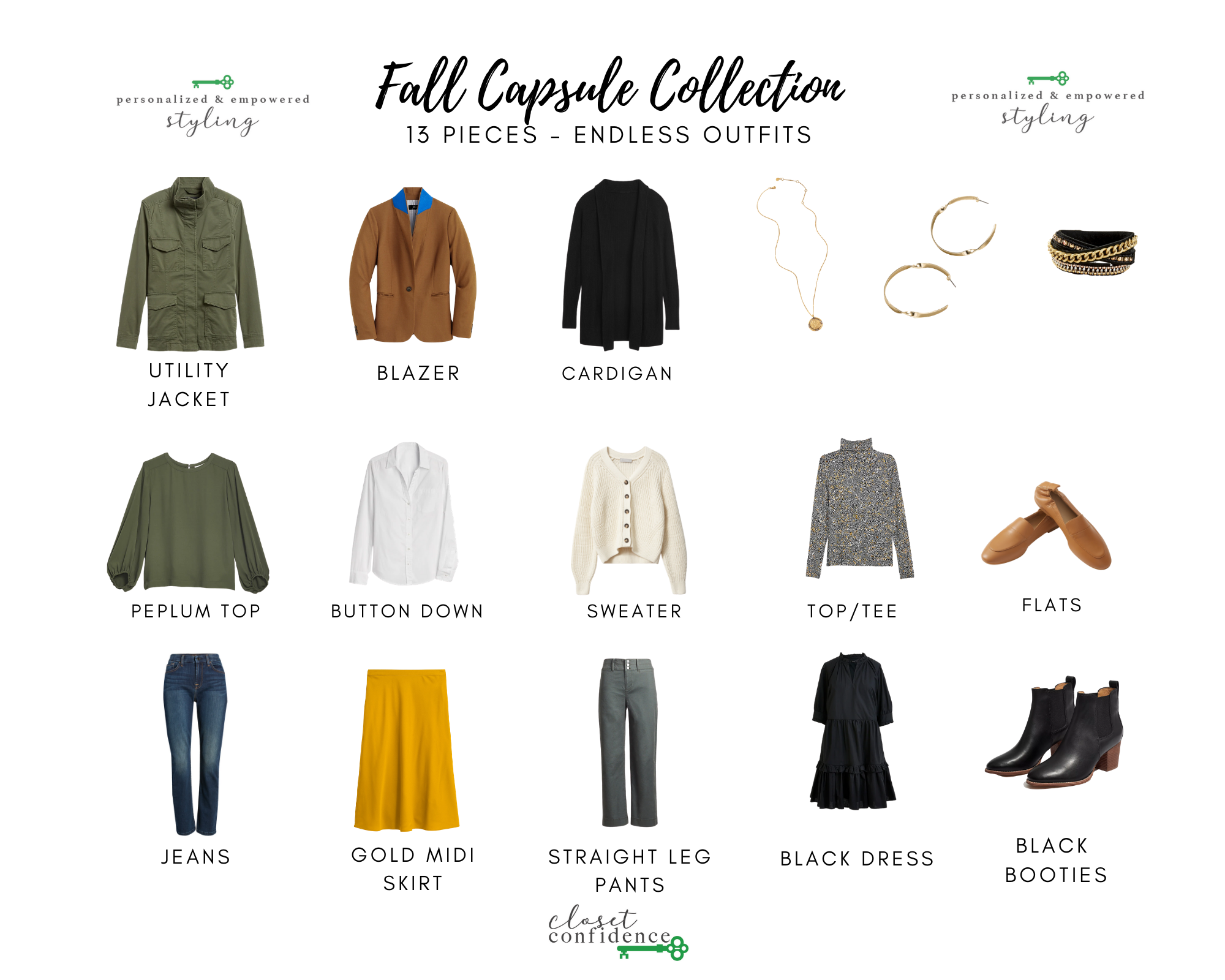 What is a Capsule Wardrobe?