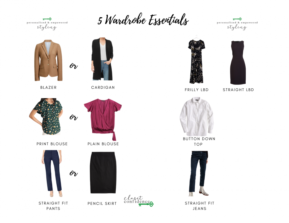 Wardrobe Essentials Turnkey Style