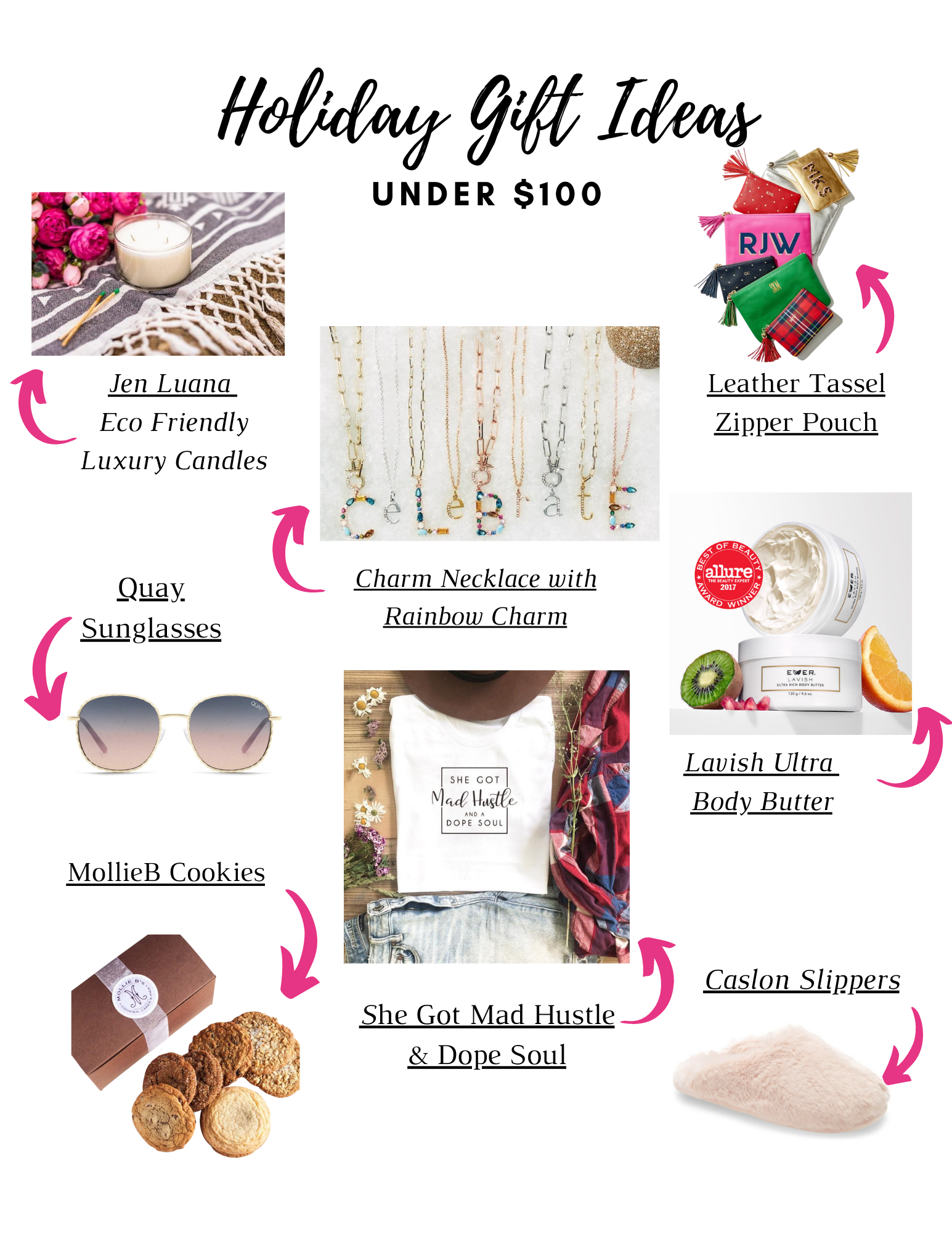 Holiday Gift Guides 2020
